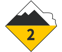 Avalanche warning level